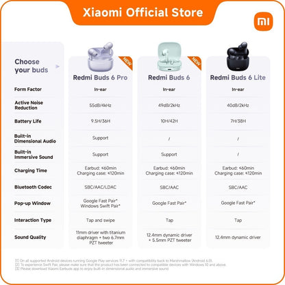 Xiaomi REDMI Buds 6 | Dual-driver acoustic design, Up to 49dB active noise cancellation