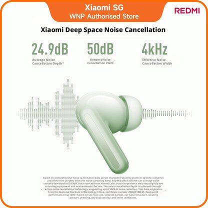 REDMI Buds 8 | 50dB deep ANC, 44 hours battery life, Hi-Res Audio wireless, Dual-device connection, TWS