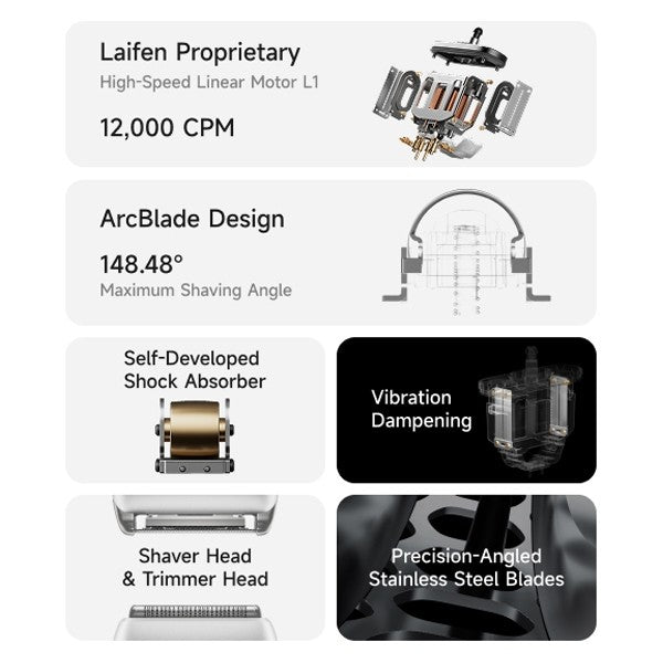 Laifen T1 Pro Electric Shaver | Stubble Edition / Trimmer Edition for Men - Rechargeable Wet & Dry Electric Razor