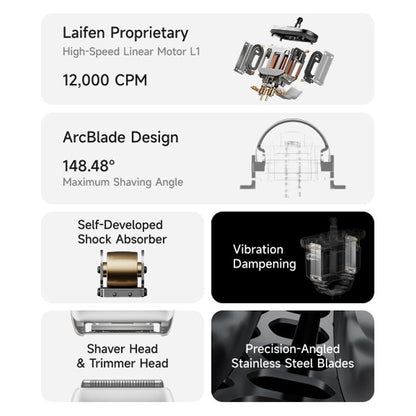 Laifen T1 Pro Electric Shaver | Stubble Edition / Trimmer Edition for Men - Rechargeable Wet & Dry Electric Razor