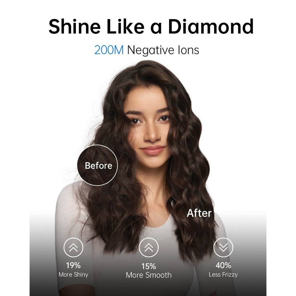 Laifen SE High-speed Hair Dryer Negative Ionic Fast Drying Low Noise Thermo-Control Long Lasting