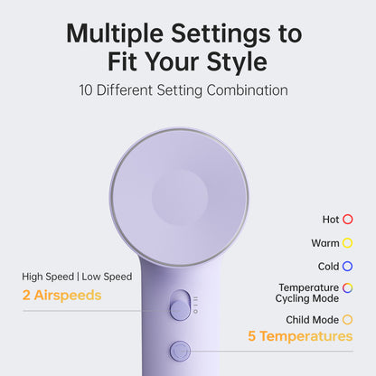 Laifen SE 2 High Speed Hairdryer with Child Mode, 1min Quick Dry, Avoids Heat Damage