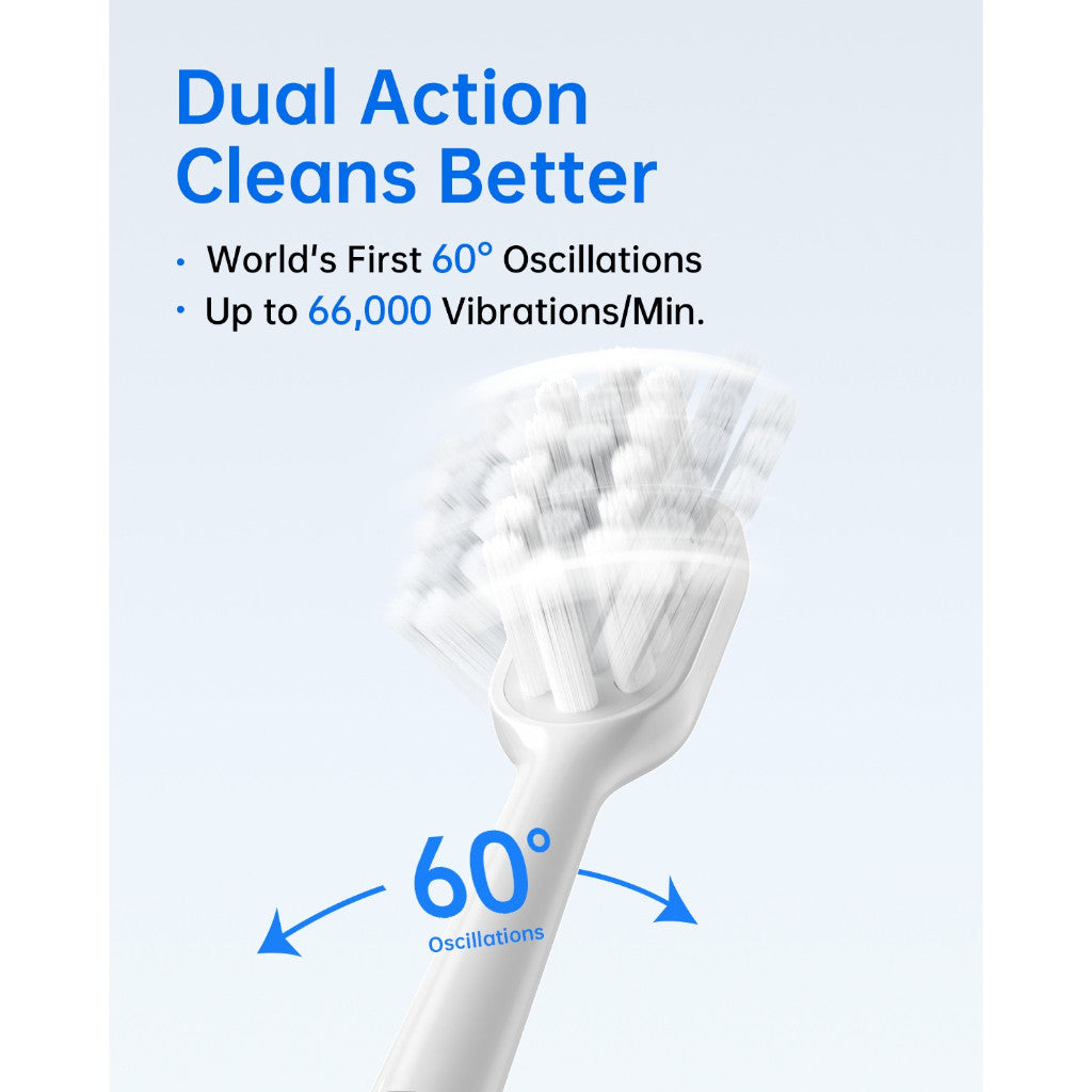 Laifen Wave Electric Toothbrush with Gum Care, Innovative 60° Oscillation & Vibration