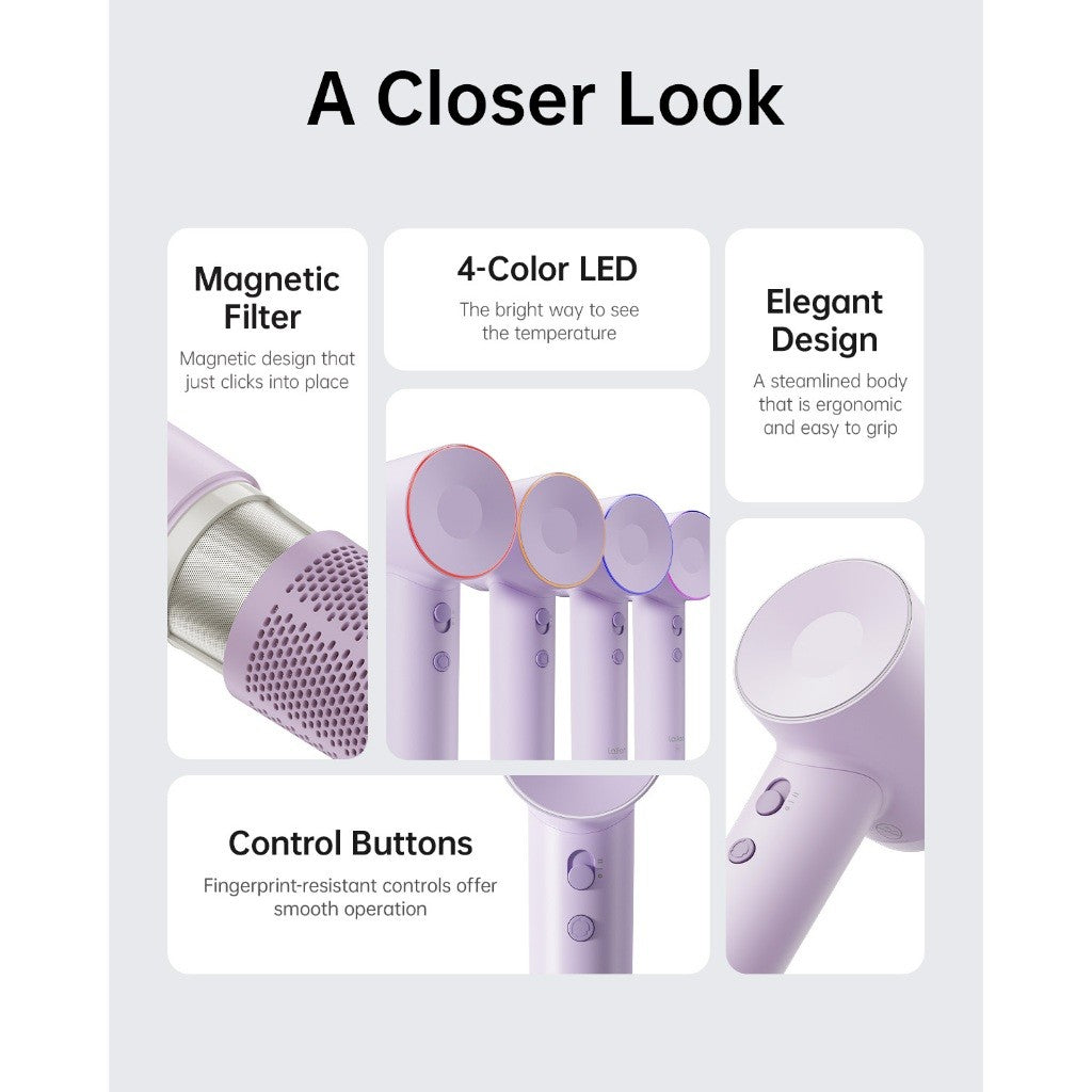 Laifen SE High-speed Hair Dryer Negative Ionic Fast Drying Low Noise Thermo-Control Long Lasting