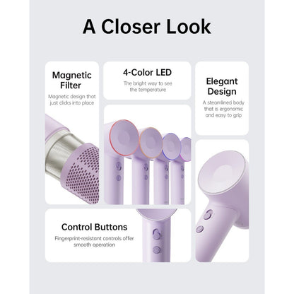 Laifen SE High-speed Hair Dryer Negative Ionic Fast Drying Low Noise Thermo-Control Long Lasting