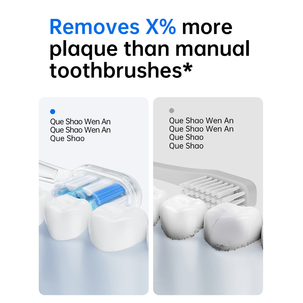 Laifen Wave Electric Toothbrush with Gum Care, Innovative 60° Oscillation & Vibration