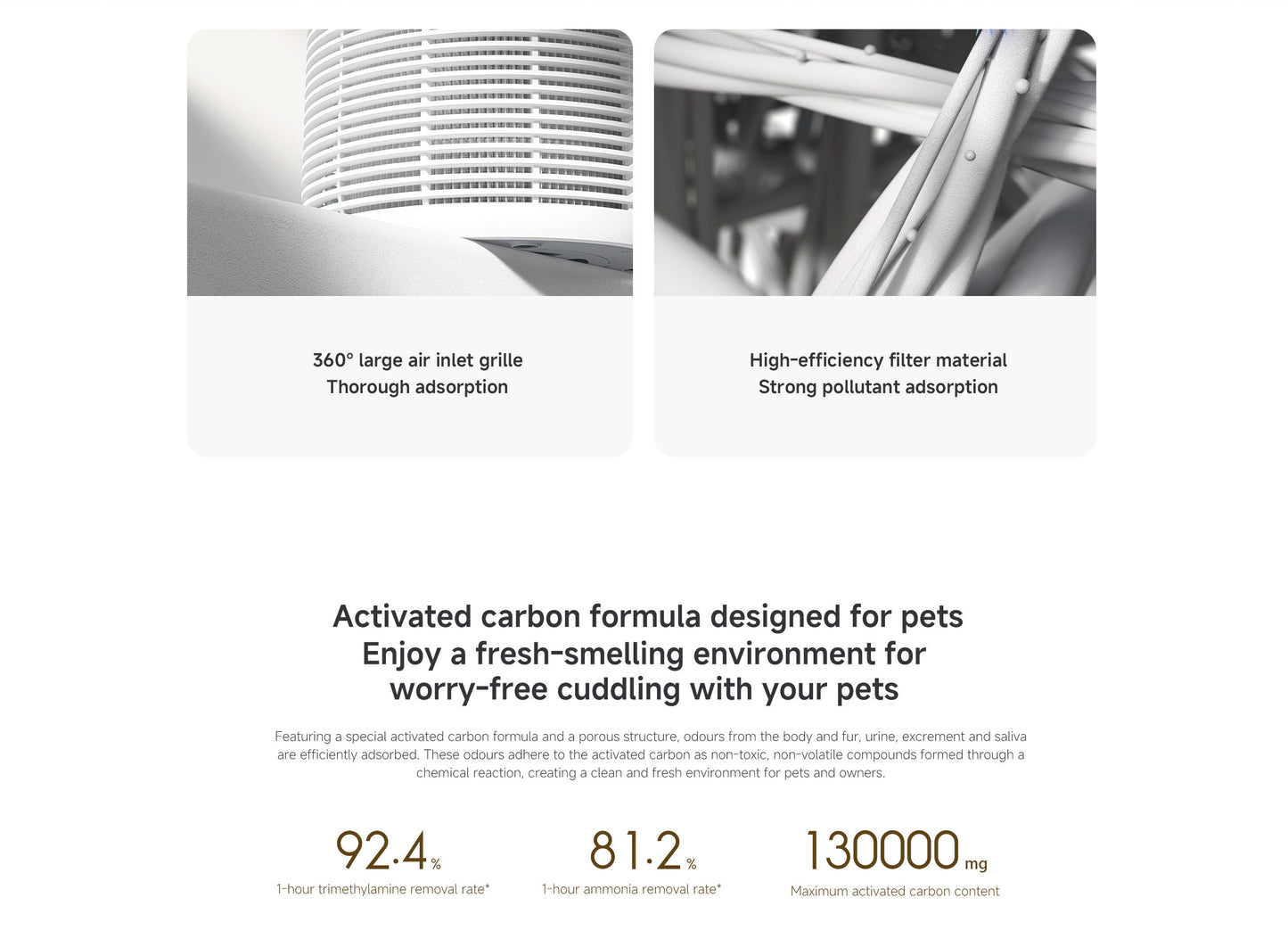 Xiaomi Smart Pet Care Air Purifier | Automatic anti-stress algorithm, Triple-layer purification system