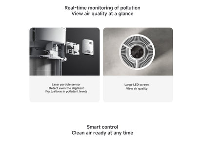 Xiaomi Smart Pet Care Air Purifier | Automatic anti-stress algorithm, Triple-layer purification system