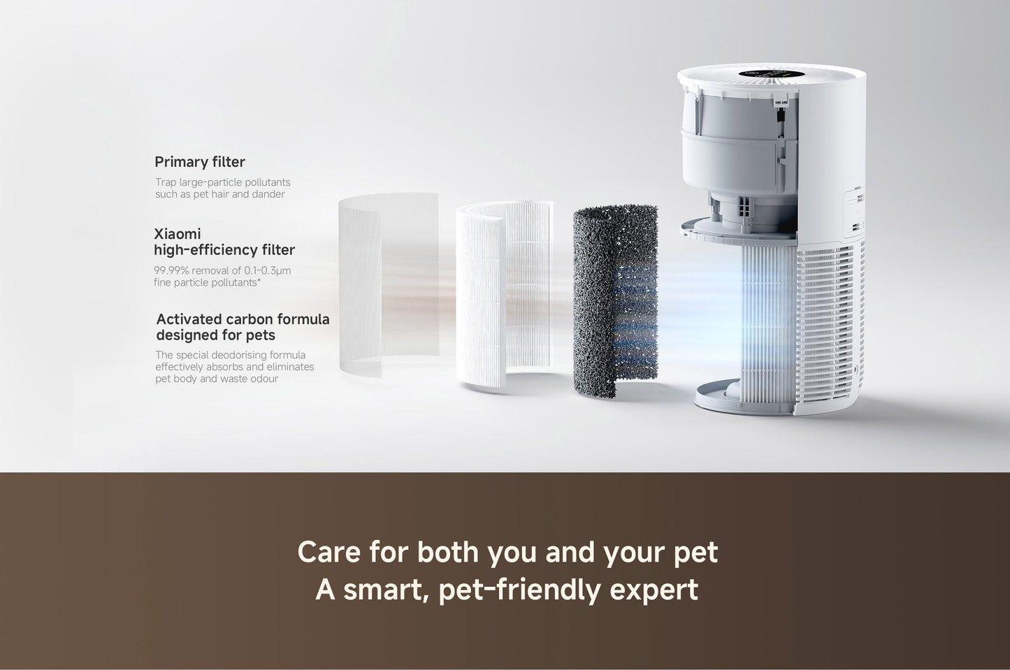 Xiaomi Smart Pet Care Air Purifier | Automatic anti-stress algorithm, Triple-layer purification system